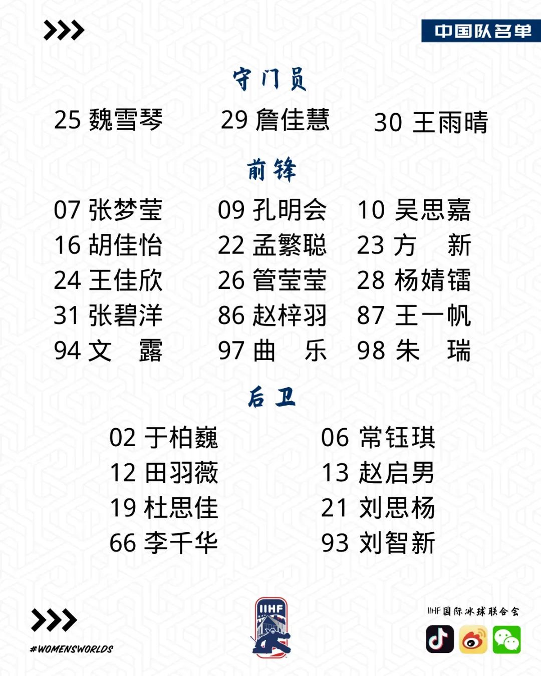 中国女冰重返世锦赛顶级组首战3-2逆转击败日本